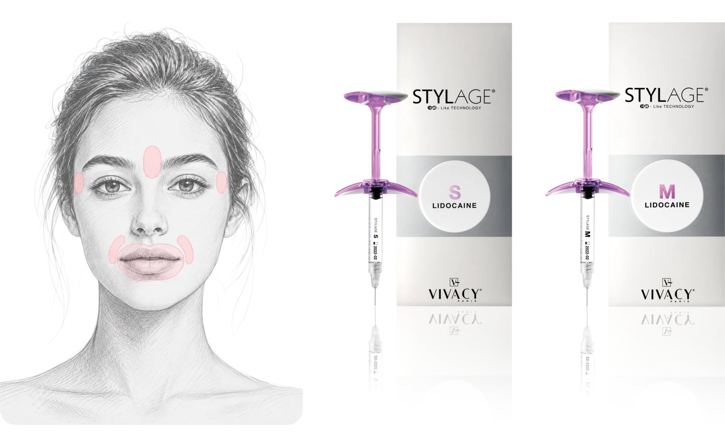 STYLAGE® S Lidocaine Bi-SOFT 시술 가이드